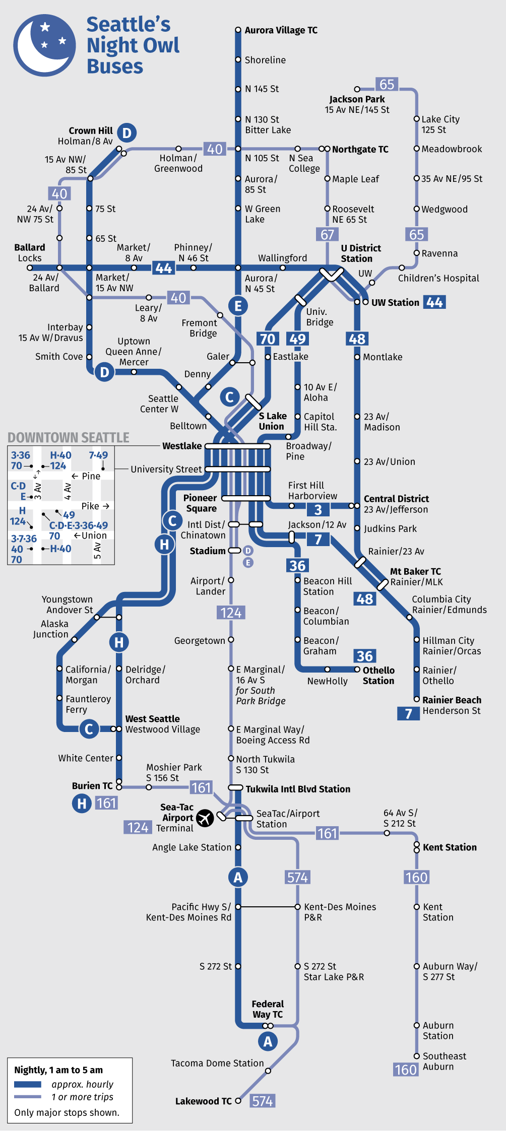 Diagram of Seattle's Night Owl Services